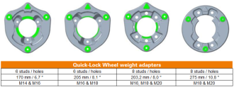 Adapters with data